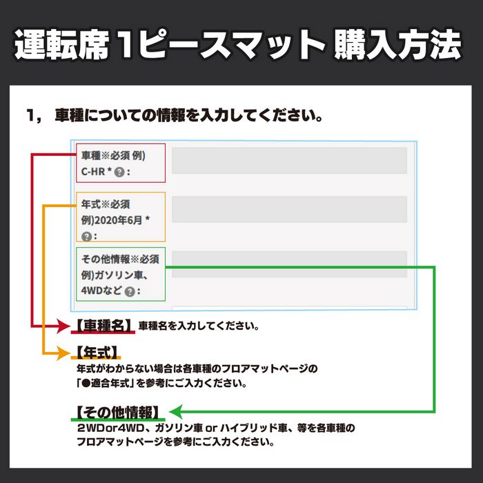 ベンツ車種別 Mercedes-Benz 運転席フロント 1pcマット フロアマット ◆ウッド調カーペット 木目 日本製 HOTFIELD