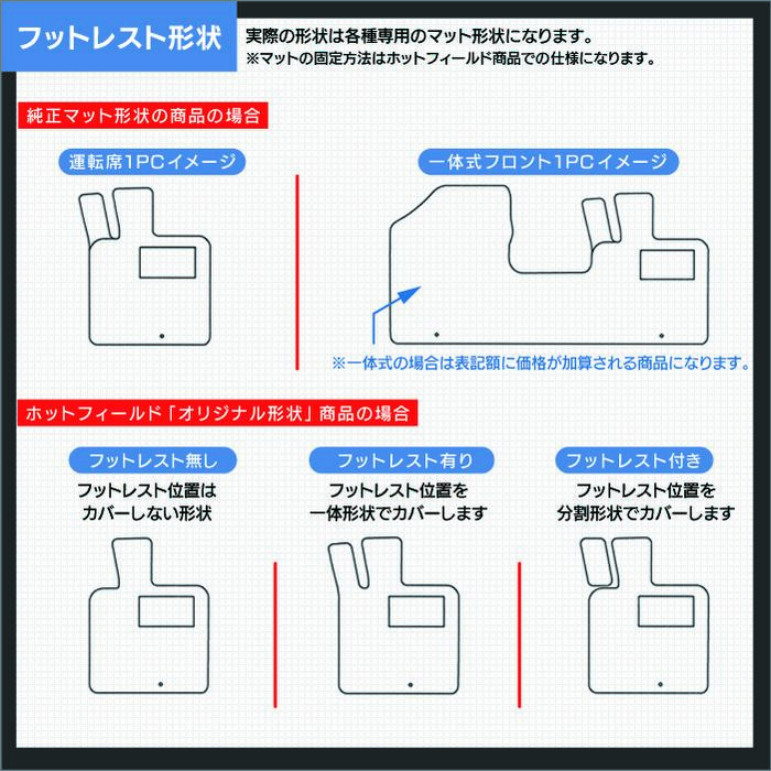 マツダ車種別 MAZDA 運転席フロント 1pcマット ◆重厚Profound 日本製 HOTFIELD
