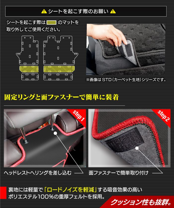 トヨタ RAV4 50系 ラゲッジルームマット カーボンファイバー調 リアルラバー 送料無料 HOTFIELD