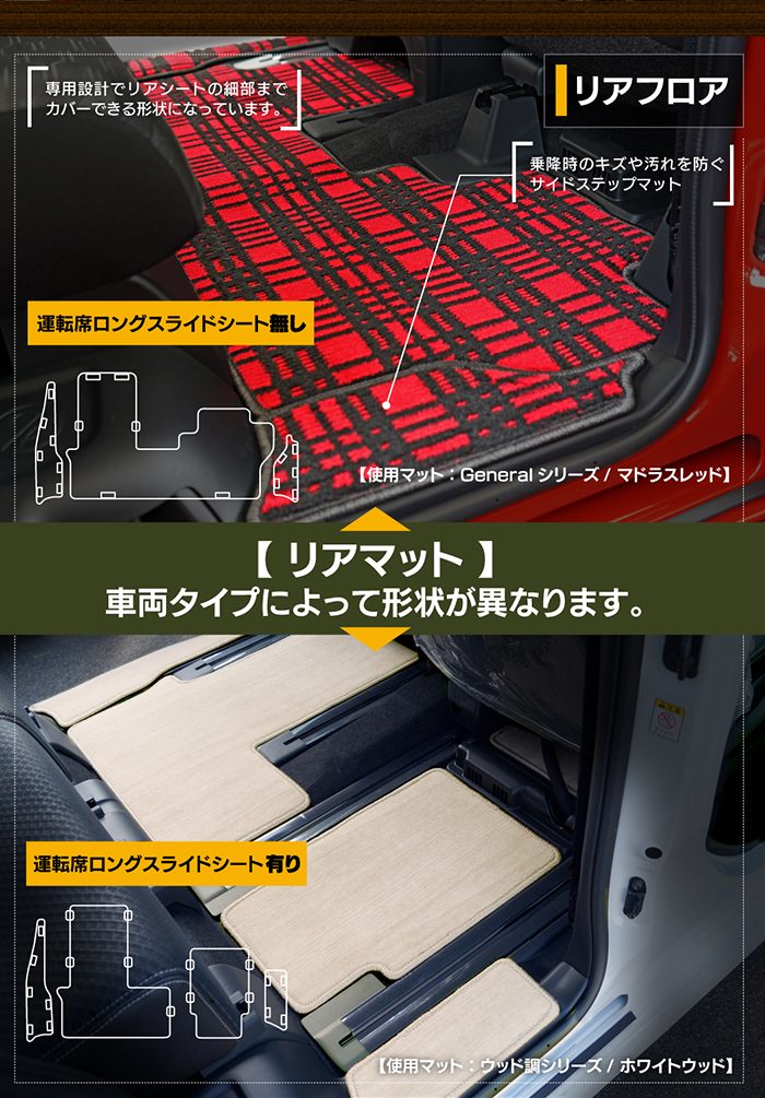 スバル シフォン シフォンカスタム LA650F LA660F シフォントライ フロアマット＋ステップマット＋トランクマット ラゲッジマット ◆ウッド調カーペット 木目 日本製 HOTFIELD