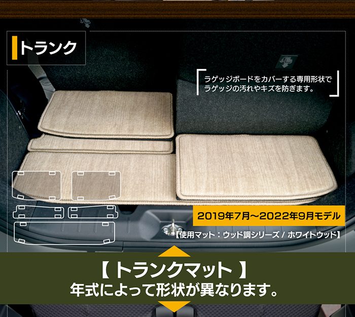 スバル シフォン シフォンカスタム LA650F LA660F シフォントライ フロアマット＋ステップマット＋トランクマット ラゲッジマット ◆ウッド調カーペット 木目 日本製 HOTFIELD