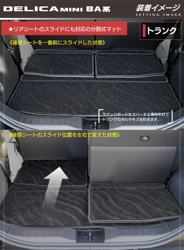 三菱 新型 デリカミニ BA系 トランクマット ラゲッジマット ◆ジェネラル HOTFIELD