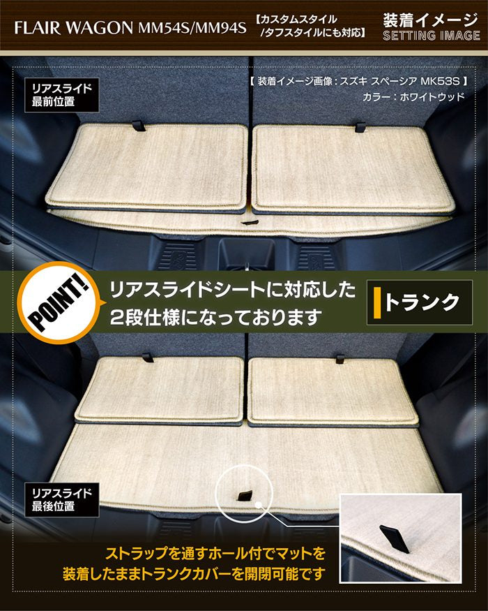 マツダ 新型 フレアワゴン タフスタイルにも対応 MM94S MM54S トランクマット ラゲッジマット ◆ウッド調カーペット 木目 HOTFIELD