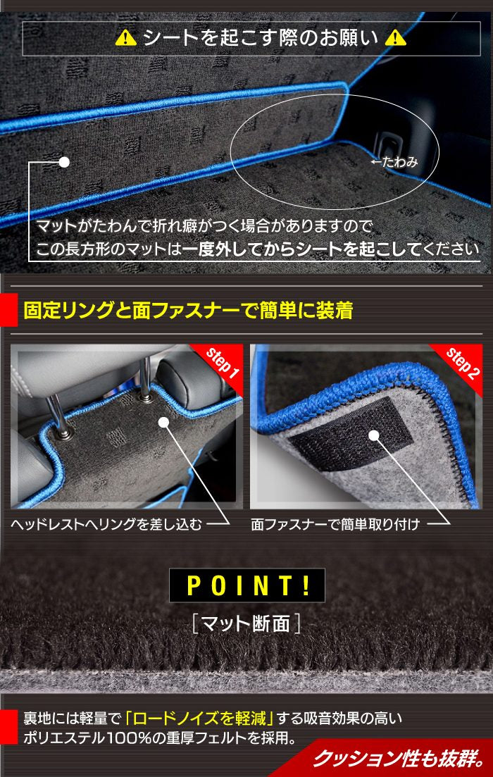 スバル フォレスター SK系 ラゲッジルームマット 送料無料 HOTFIELD