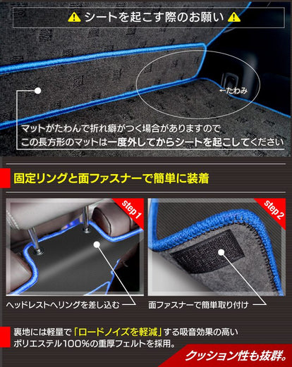 スバル フォレスター SK系 ラゲッジルームマット カーボンファイバー調