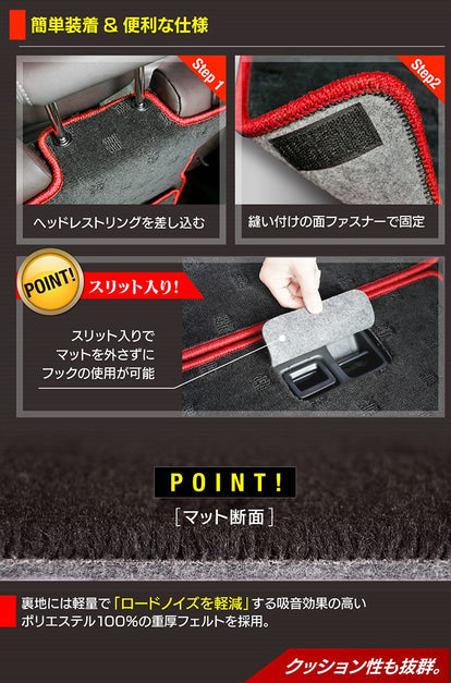 ホンダ 新型 N-BOX / NBOX カスタム ラゲッジルームマット JF5 JF6