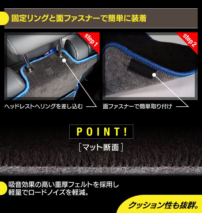 ダイハツ ブーン BOON 700系 710系 ラゲッジルームマット 送料無料 日本製 HOTFIELD