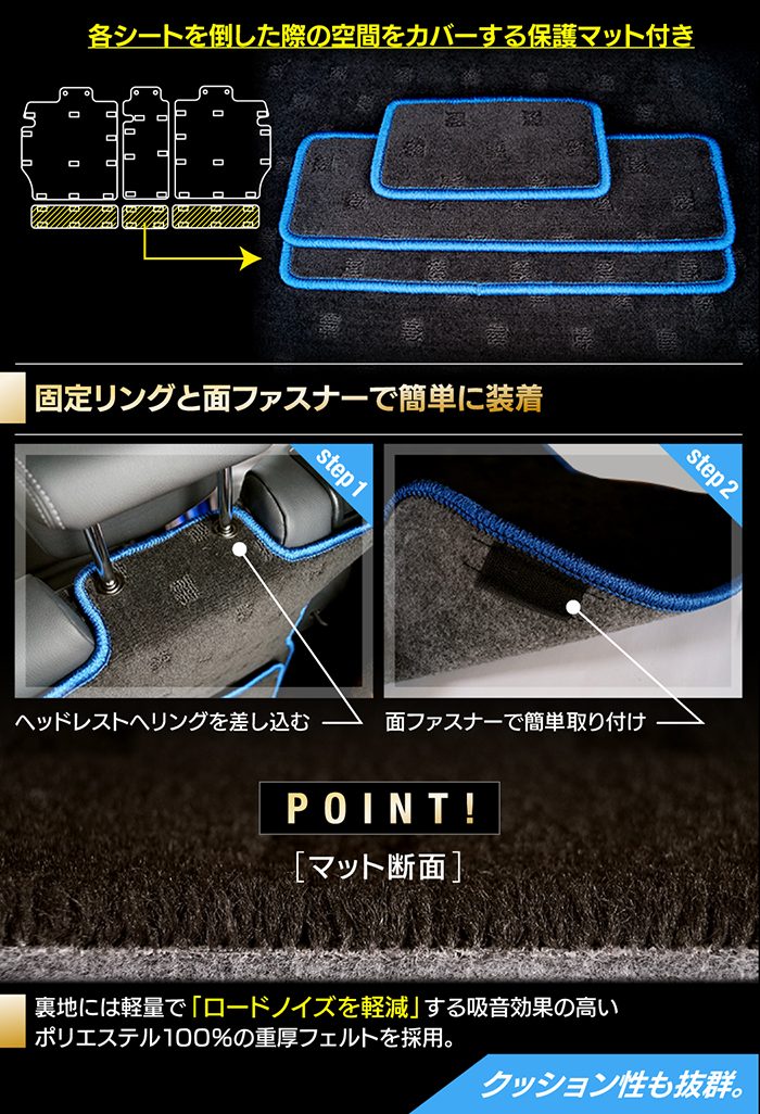 マツダ CX-5 cx5 KF系 新型対応 ラゲッジルームマット 送料無料 HOTFIELD