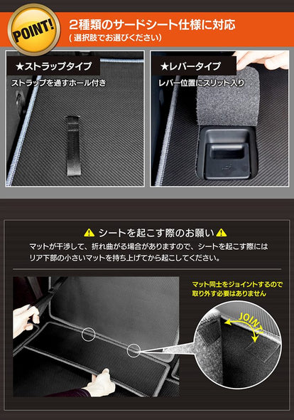 マツダ CX-8 KG系 ラゲッジルームマット カーボンファイバー調 リアル