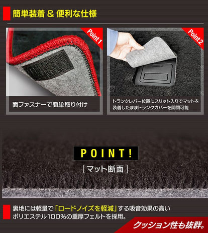 マツダ CX-8 KG系 ラゲッジルームマット 送料無料 HOTFIELD - フロア