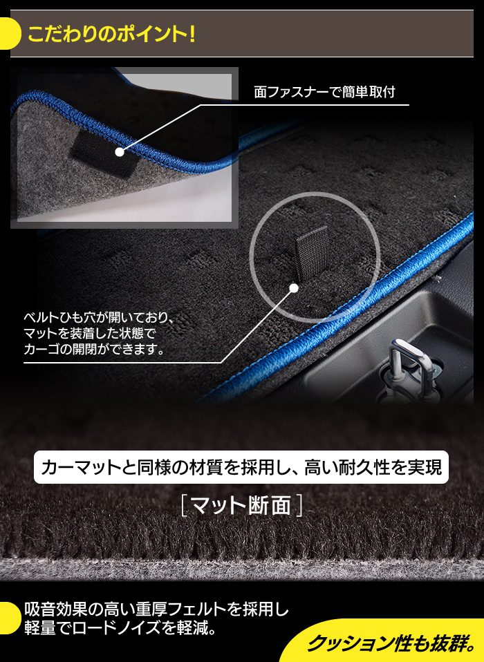 三菱 デリカD2 MB26S MB36S MB46S ラゲッジルームマット 送料無料 HOTFIELD