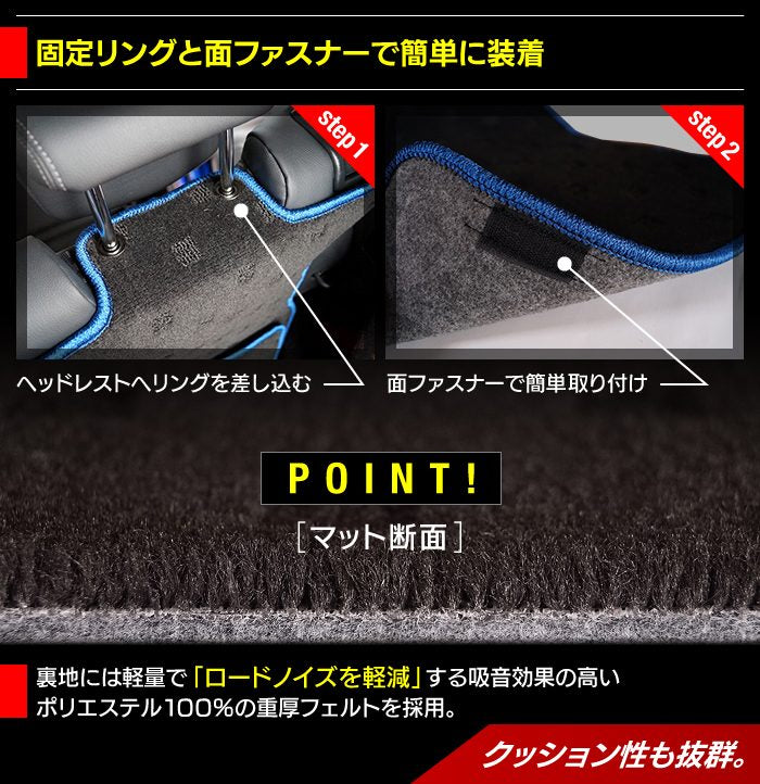 マツダ マツダ2 MAZDA2 DJ系 ラゲッジルームマット 送料無料 日本製 HOTFIELD