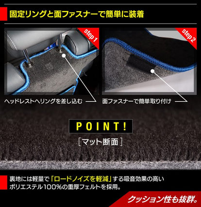 スズキ ワゴンR MH34S □ ラゲッジルームマット □ 送料無料 HOTFIELD