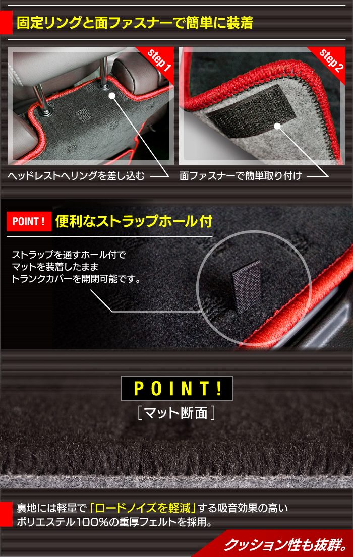 マツダ 新型 フレアクロスオーバー ラゲッジルームマット MS52S MS92S 送料無料 HOTFIELD