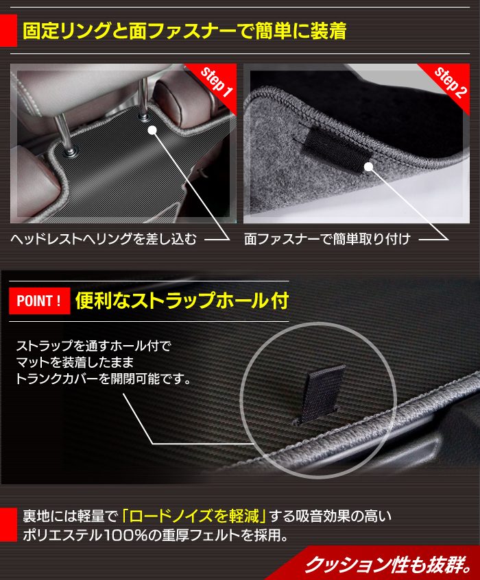 マツダ 新型 フレアクロスオーバー ラゲッジルームマット MS52S MS92S カーボンファイバー調 リアルラバー 送料無料 日本製 HOTFIELD