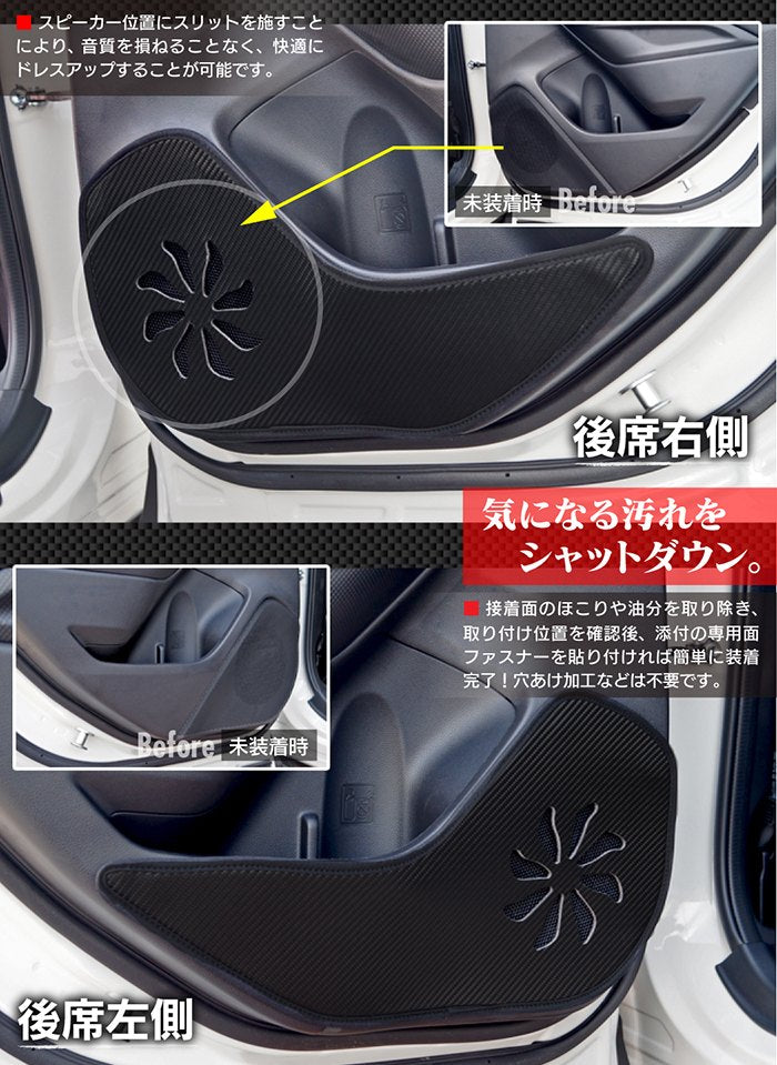 スバル フォレスター SK系 ドアトリムガード ◆キックガード HOTFIELD