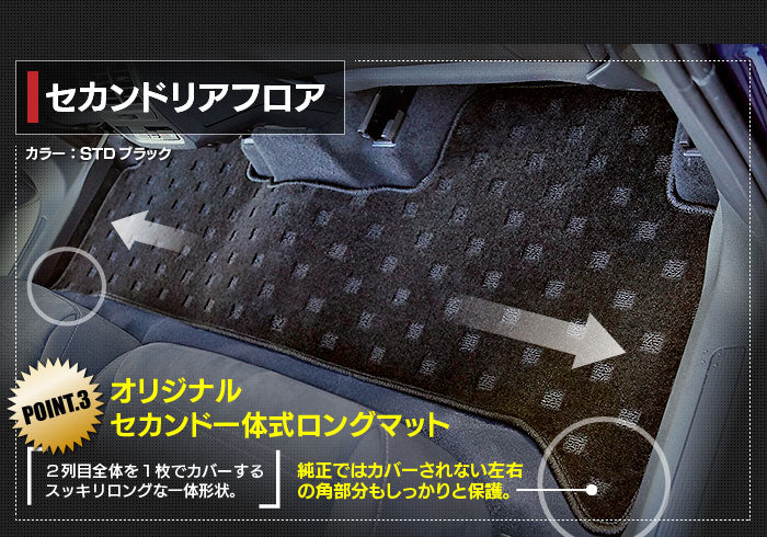 VW 新型 ゴルフトゥーラン3 Golf Touran3 フロアマット+トランクマット ラゲッジマット ◆ジェネラル 日本製 HOTFIELD