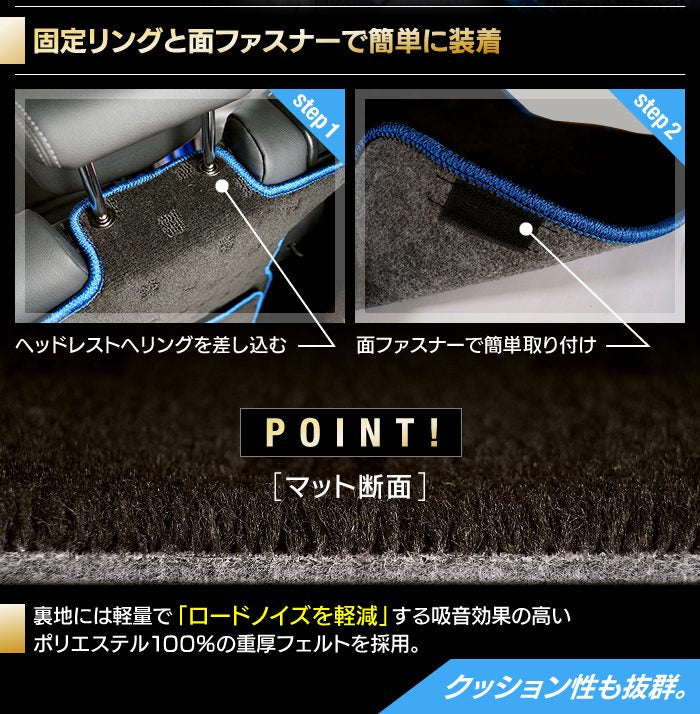 マツダ フレア MJ55S MJ95S ラゲッジルームマット 送料無料 HOTFIELD