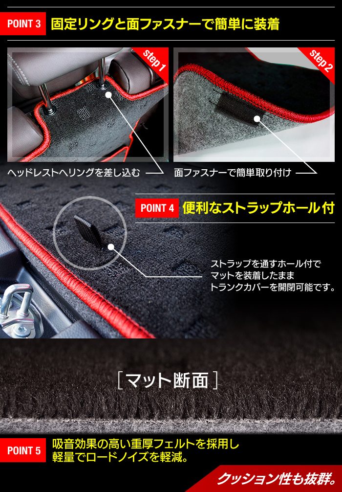 スズキ イグニス FF21S ラゲッジルームマット 送料無料 日本製 HOTFIELD