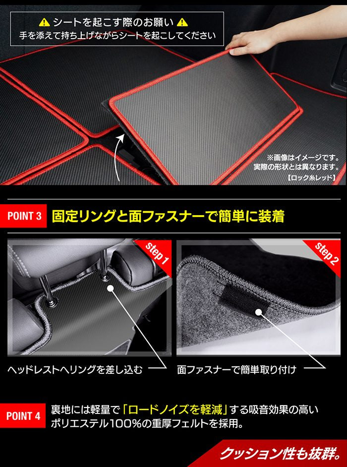 スズキ 新型 ジムニー ラゲッジルームマット ジムニーシエラ JB64W JB74W ◆カーボンファイバー調 リアルラバー 送料無料 HOTFIELD