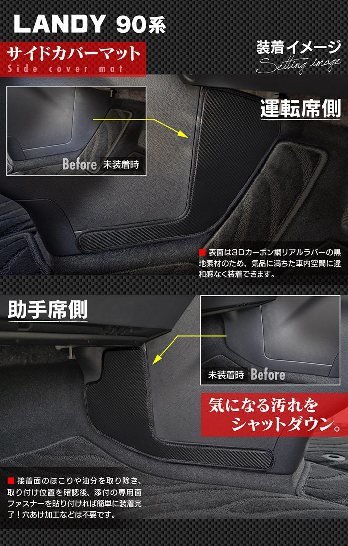 スズキ 新型 ランディ 90系 フロントサイドカバーマット ◆キックガード HOTFIELD