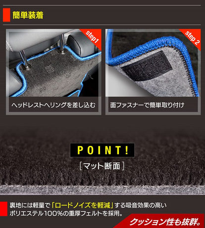 スバル レガシィアウトバック BT系 ラゲッジルームマット 送料無料