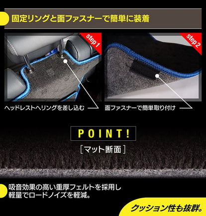 TOYOTA プリウスα gr マット トヨタ プリウスα(アルファ) 5人乗 ○ラゲッジルームマット 送料無料