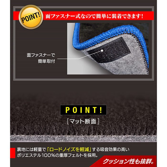 ダイハツ 新型 ムーヴキャンバス ムーブキャンバス LA850S LA860S ラゲッジルームマット 送料無料 日本製 HOTFIELD