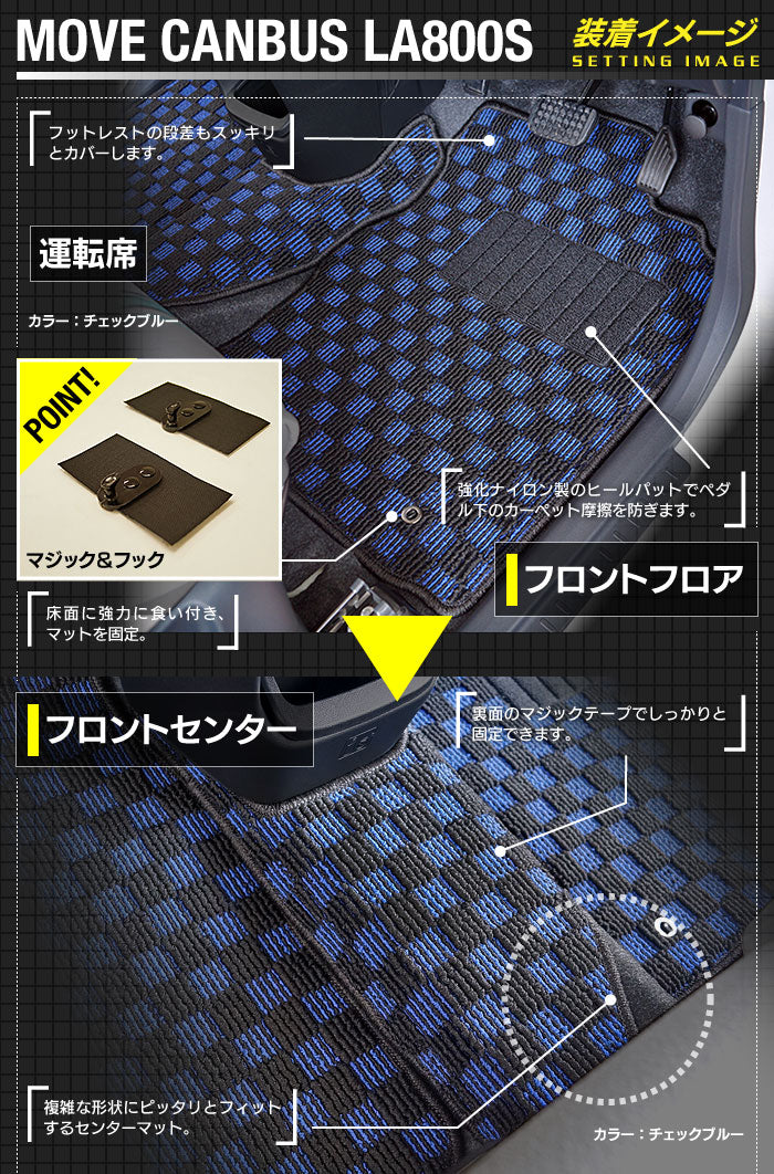 ダイハツ ムーブキャンバス ムーヴキャンバス LA800S LA810S フロアマット+ステップマット+トランクマット ラゲッジマット 2016年9月～2022年6月対応 ◆カジュアルチェック 日本製 HOTFIELD
