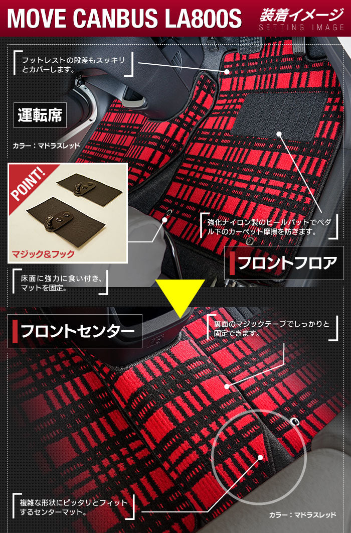 ダイハツ ムーブキャンバス ムーヴキャンバス LA800S LA810S フロアマット+ステップマット+トランクマット ラゲッジマット 2016年9月～2022年6月対応 ◆ジェネラル 日本製 HOTFIELD