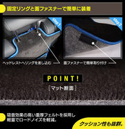 ダイハツ ムーブキャンバス ムーヴキャンバス LA800S LA810S ラゲッジ