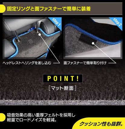 ダイハツ ムーブキャンバス ムーヴキャンバス LA800S LA810S ラゲッジ