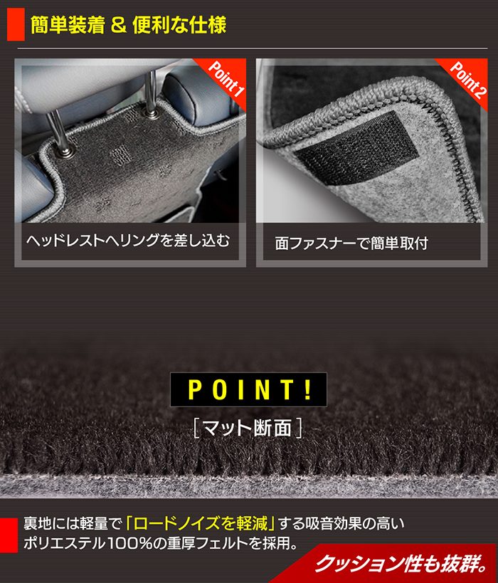 ダイハツ 新型 ムーヴ ムーブ LA850S LA860S ラゲッジルームマット 送料無料 HOTFIELD