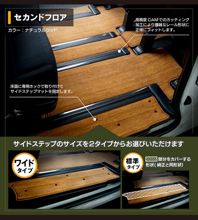 トヨタ ノア ヴォクシー 80系 フロアマット+ステップマット+トランクマット ラゲッジマット ◆ウッド調カーペット 木目 日本製 HOTFIELD