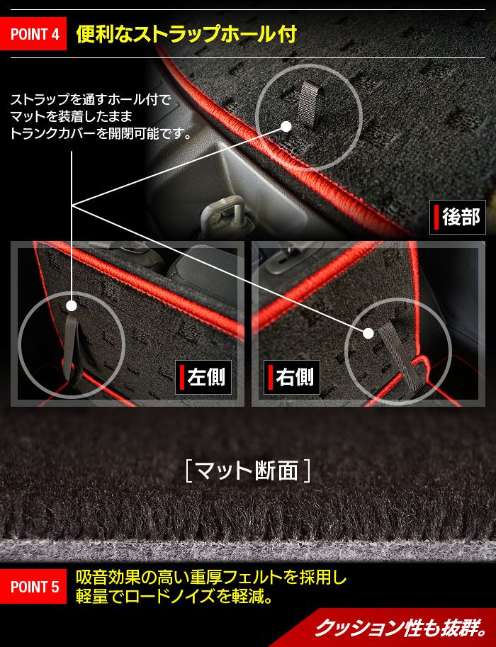 三菱 アウトランダー GF7W GF8W ラゲッジルームマット ◆ 送料無料 HOTFIELD