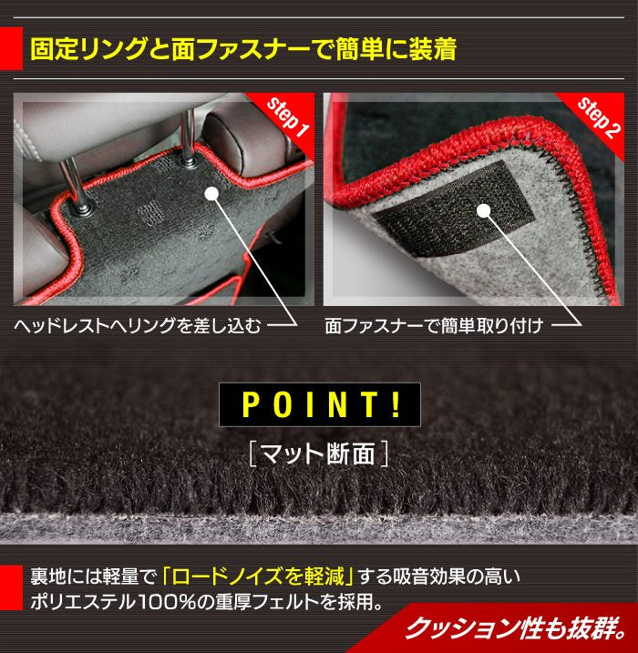 トヨタ 新型 ライズ 200系 ラゲッジルームマット 送料無料 日本製 HOTFIELD