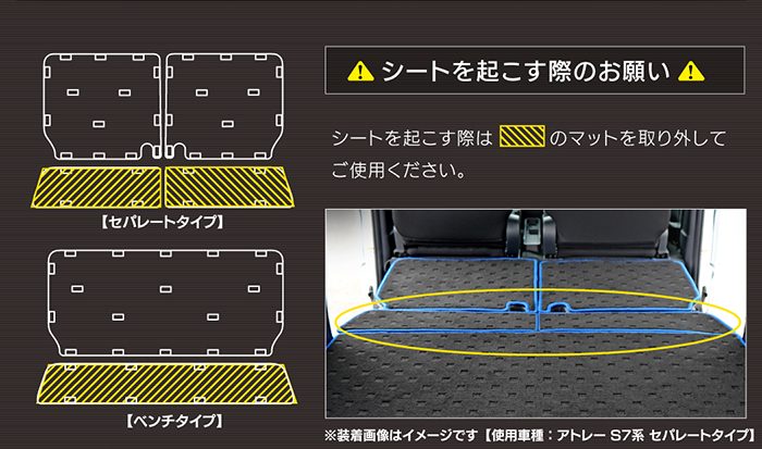 スバル 新型対応 サンバーバン S7系 ラゲッジルームマット 送料無料 日本製 HOTFIELD