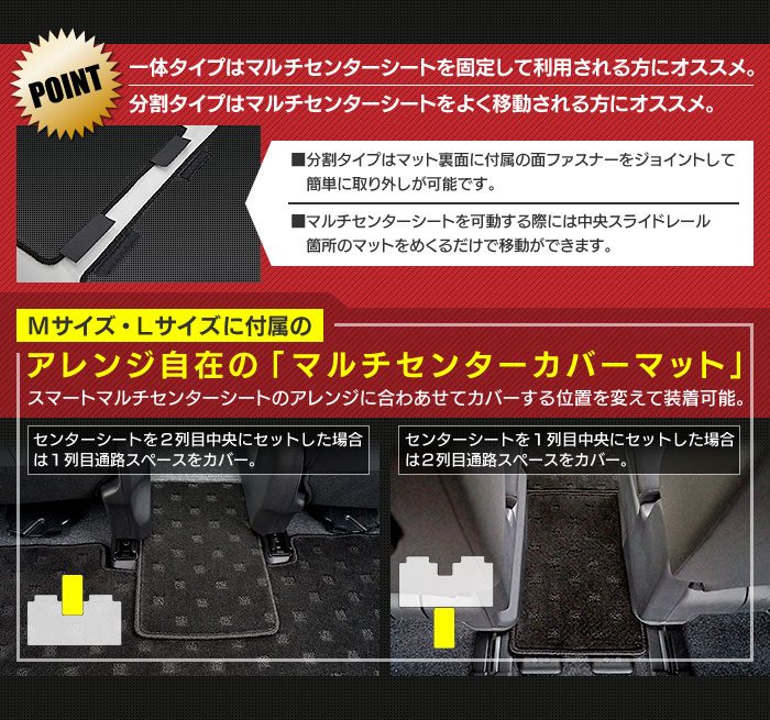 日産 セレナ C27系 (ガソリン車) セカンドラグマット ◆ジェネラル◆ HOTFIELD