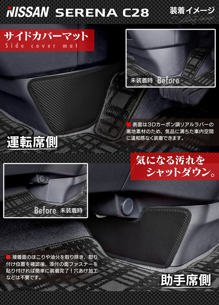日産 新型 セレナ C28系 ドアトリムガード+グローブボックスガード+サイドカバーマット ◆キックガード HOTFIELD