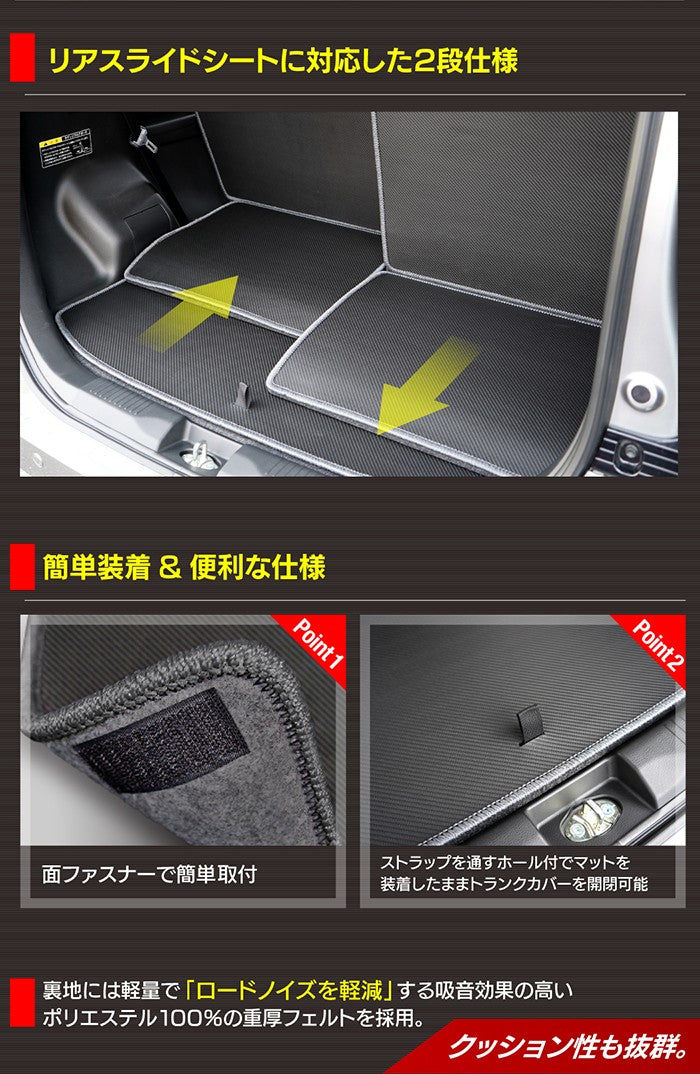 スズキ 新型 ソリオ バンディット対応 MAD7S MA27S MA37S MA47S ラゲッジルームマット ◆カーボンファイバー調 リアルラバー 送料無料 HOTFIELD