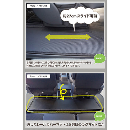 ホンダ ステップワゴン セカンドラグマット スパーダ RP系 2015年4月