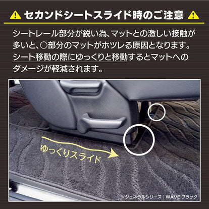 ホンダ ステップワゴン セカンドラグマット スパーダ RP系 2015年4月