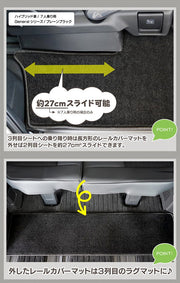 ホンダ ステップワゴン 新型対応 RP6/RP7/RP8 スパーダ エアー e:HEV