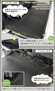ホンダ ステップワゴン 新型対応 RP6/RP7/RP8 スパーダ エアー e:HEV 