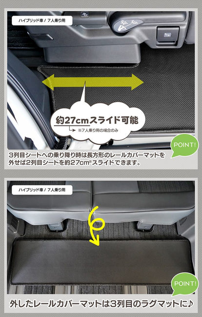 ホンダ ステップワゴン 新型対応 RP6/RP7/RP8 スパーダ エアー e:HEV