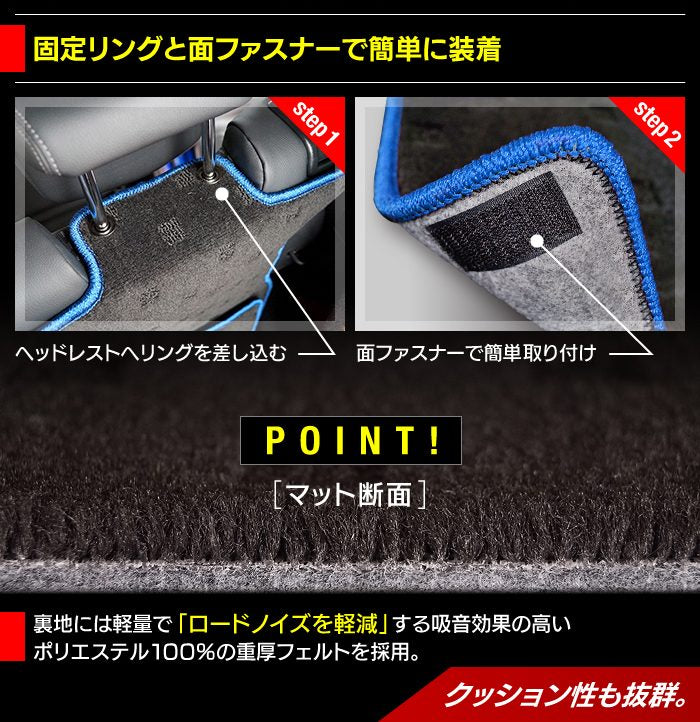 スズキ 新型 スイフト SWIFT ZC系 ZD系 2023年12月～対応 ラゲッジルームマット 送料無料 日本製 HOTFIELD