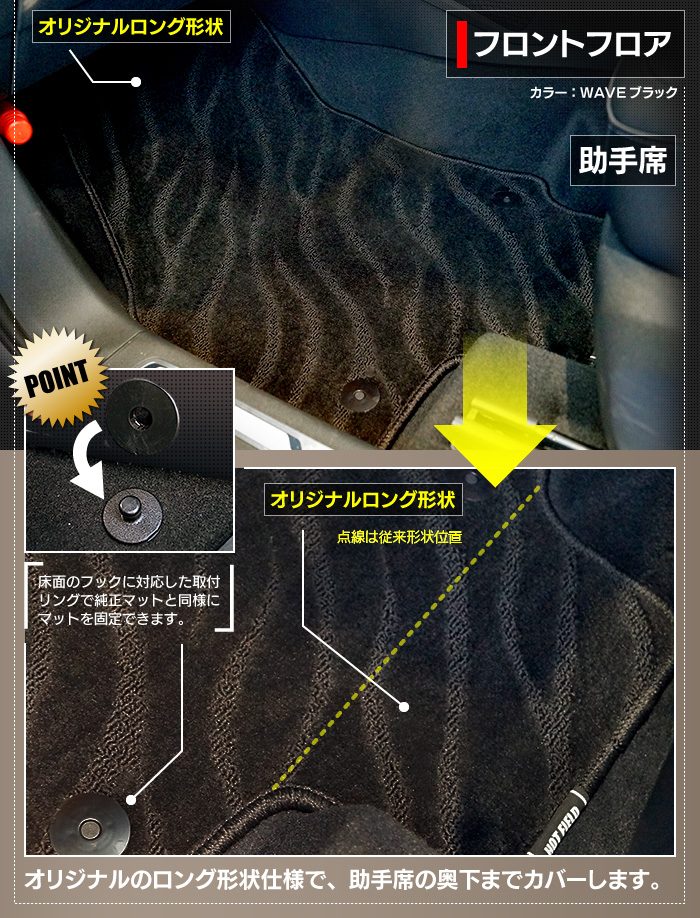 VW フォルクスワーゲン ティグアン 5N系 2017年1月～2024年10月モデル対応 フロアマット+トランクマット ラゲッジマット ◆ジェネラル HOTFIELD