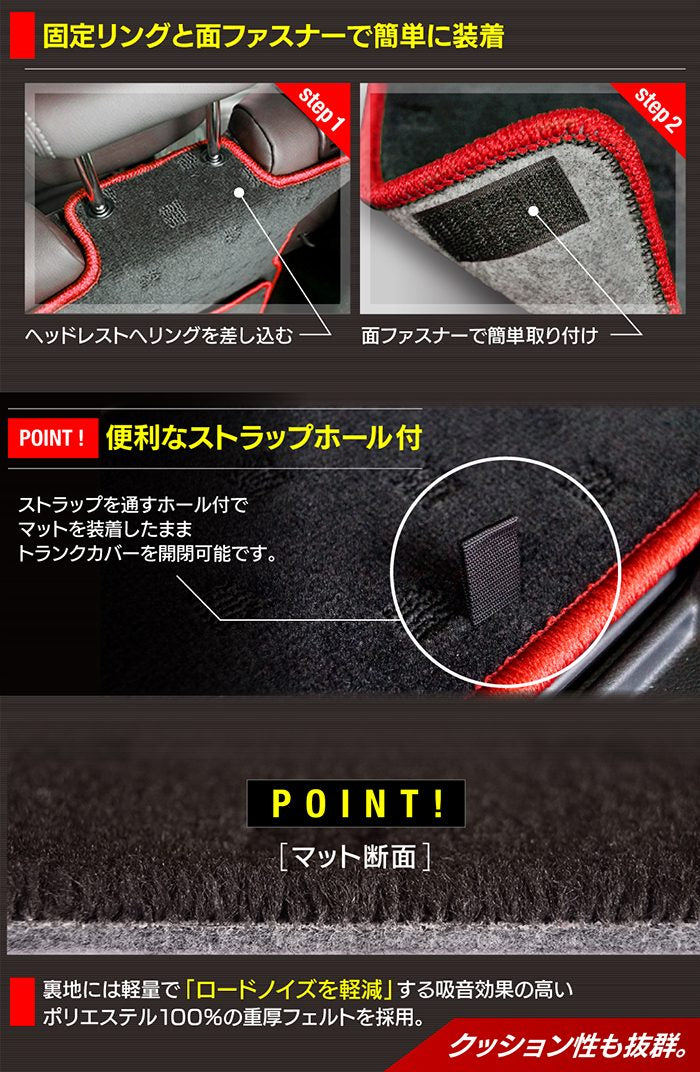ホンダ 新型 ヴェゼル VEZEL RV系 2024年4月～モデルにも対応 ラゲッジルームマット 送料無料 HOTFIELD