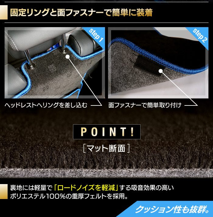 スズキ ワゴンR MH35S MH55S MH85S MH95S ラゲッジルームマット 送料無料 日本製 HOTFIELD
