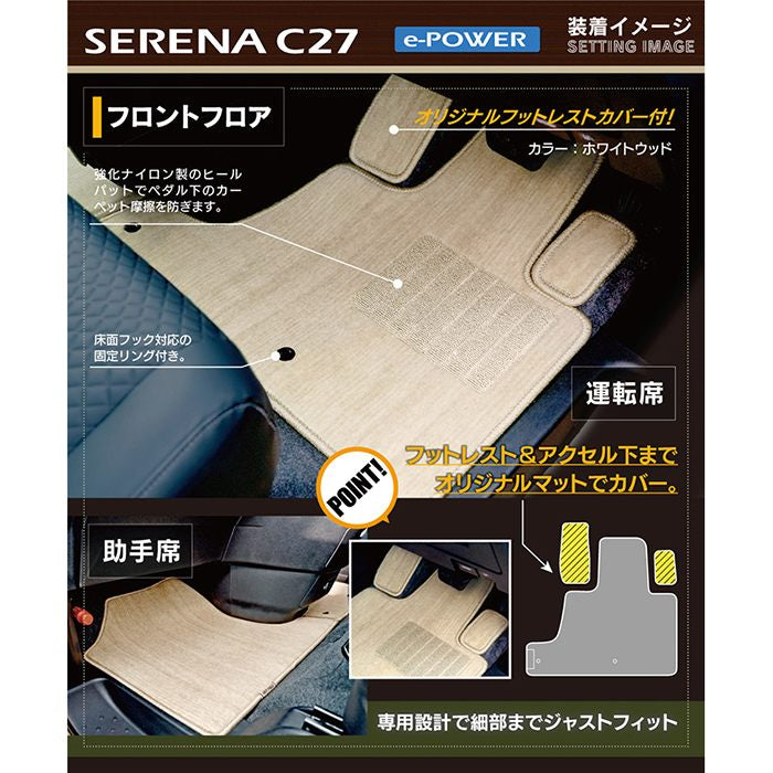 日産 セレナ C27 e-POWER フロアマット ◆ウッド調カーペット 木目 HOTFIELD